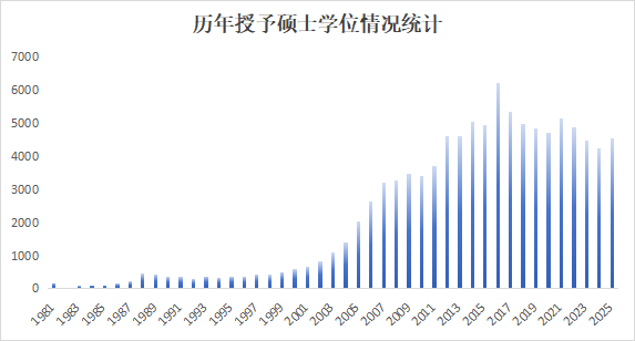 利来·国际(中国)最老牌-中国官网