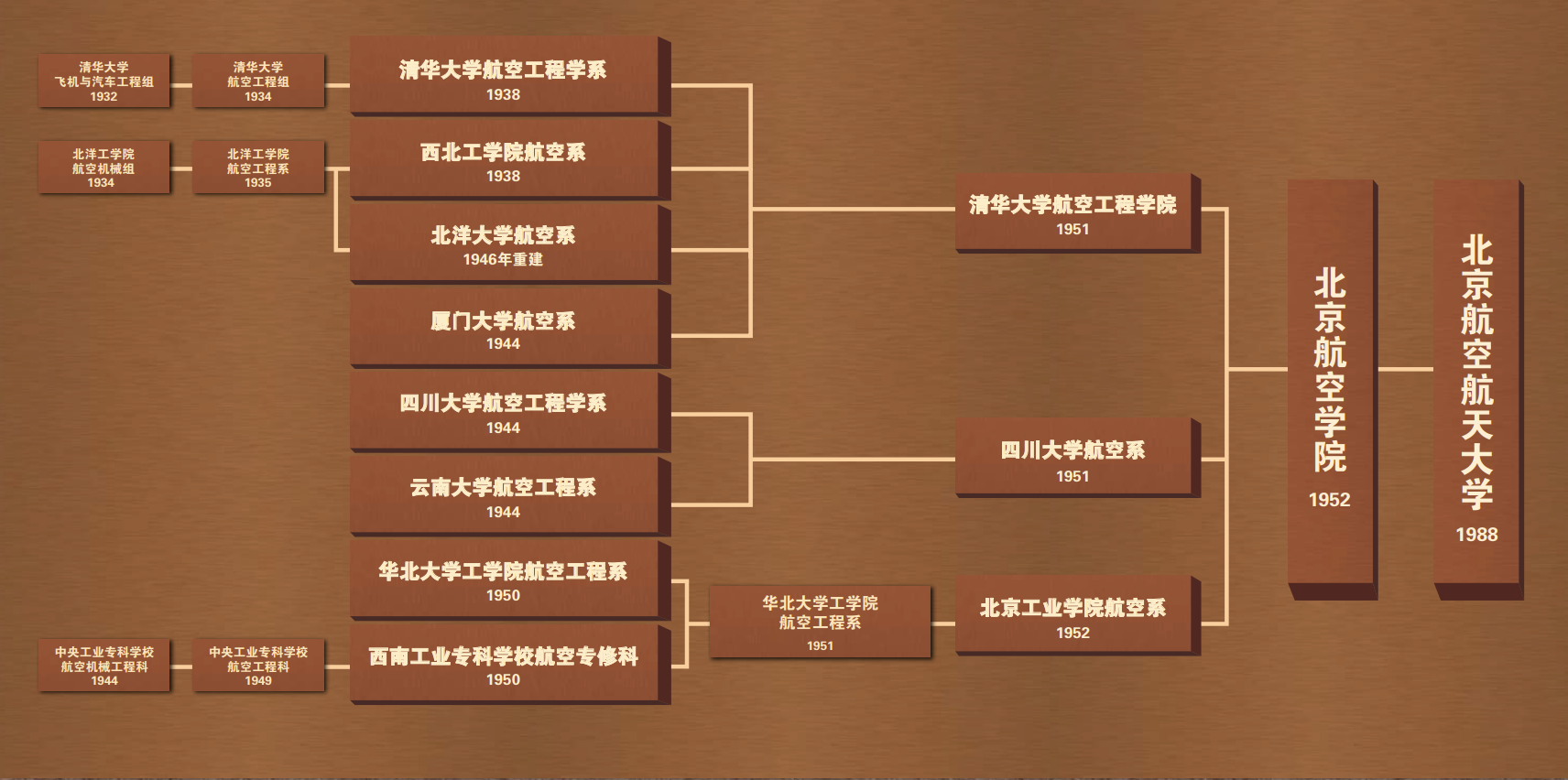 利来·国际(中国)最老牌-中国官网